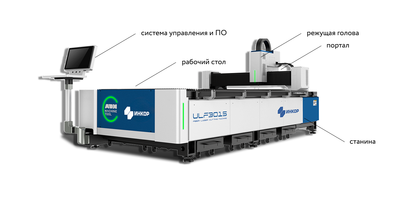 Фото изображение станка лазерной резки по металлу с ЧПУ (лазерного станка)