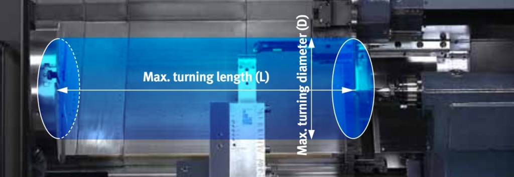 габариты рабочей зоны станка.jpg габариты рабочей зоны станка.jpg