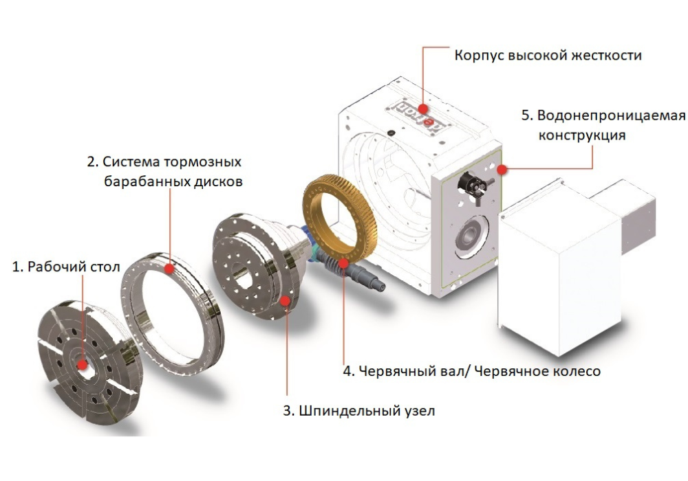 отсутствие (6).png отсутствие (6).png