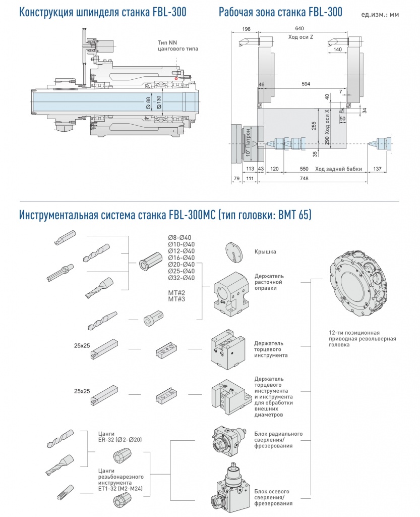 револьверная головка с приводом.jpg револьверная головка с приводом.jpg