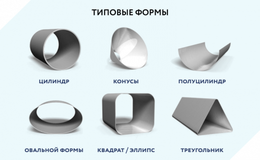 4-валковый гидравлический листогибочный пресс (вальцы) CHAOLI W12CNC-20x2000  изображение